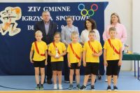 IMG_6967uczniowie podczas igrzysk